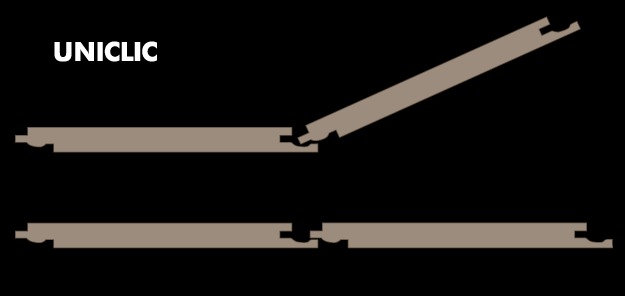Click lock system used in waterproof laminate flooring installation