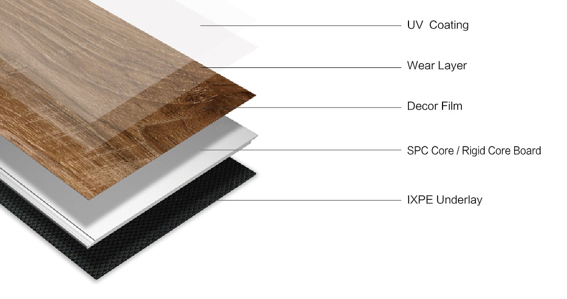 spc-hybrid-flooring-core-structure.jpg